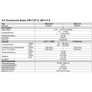 Polytron OR 5 QT II Quattro Rückumsetzer für OT 5-5 CWDM (SC/APC Anschluss - optischer Fibre LNB Umsetzer)