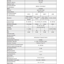 Polytron IP CAM-Set 1+2 IP-Kamera incl. HDI 2 multi - 2x IP in 2x DVB-C oder DVB-T Modulator (QAM / COFDM)