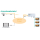 Polytron IP CAM-Set 1+2 IP-Kamera incl. HDI 2 multi - 2x IP in 2x DVB-C oder DVB-T Modulator (QAM / COFDM)