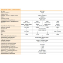 Polytron IP CAM-Set 2 (5.0 MP) IP-Kamera incl. HDI 2 multi - 2x IP in 2x DVB-C oder DVB-T Modulator (QAM / COFDM)