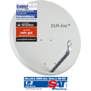 Astra/ Hotbird Satanlage für 8 Teilnehmer (Dur-Line 85/90 Select Antenne hellgrau + Dur-Line Multifeedhalterung 2-fach + 2x Polytron Quattro-LNB + Jultec JRM0908T Multischalter 9/8)