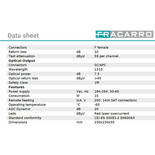 Fracarro OPT-TX DT optischer Umsetzer/Sender (SC/APC - 4 Sat Eingänge - 1310nm Version)