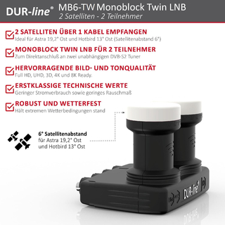Dur-Line MB6-TW Monoblock Twin LNB (2 Teilnehmer/ 6 Grad)