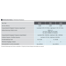 Astra/ Hotbird Satanlage für 4 Teilnehmer (Dur-Line 85/90 Select Antenne rot + Dur-Line MB6-QS Monoblock Quad LNB)