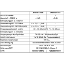 Jultec JPS0501-16T/M (Gen 2) Unicable/JESS Multischalter (1x16 UBs/IDs/Umsetzungen- a²CSS2 Technologie)