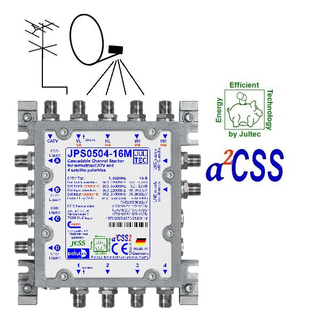 Jultec JPS0504-16M (Gen 2) Unicable/JESS Multischalter (4x16 UBs/IDs/Umsetzungen- a²CSS2 Technologie)