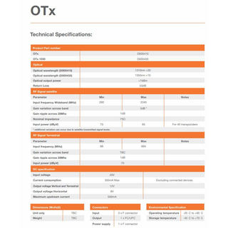 Global Invacom OTx-Kit 1310/1550 - Ersatz für optische LNBs (mit Breitband-LNB inclusive)