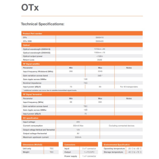 Global Invacom OTx-Kit 1310/1550 - Ersatz fr optische LNBs (mit Breitband-LNB inclusive)