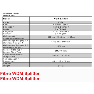 Global Invacom WDM-Splitter (F174) zur Zusammenfhrung oder Trennung von 2 Wellenlngen Optik (1310-1490 + 1550nm)