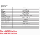 Global Invacom WDM-Splitter (F174) zur Zusammenführung oder Trennung von 2 Wellenlängen Optik (1310-1490 + 1550nm)
