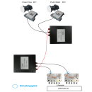 Global Invacom OTx-Kit 1550 - Ersatz für optische LNBs (mit Breitband-LNB inclusive)