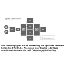 Global Invacom OTx-Kit 1550 - Ersatz für optische LNBs (mit Breitband-LNB inclusive)