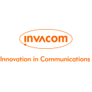 Global Invacom OTx-Kit 1550 - Ersatz für optische LNBs (mit Breitband-LNB inclusive)