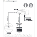Selfsat Snipe Platinum - Single LNB - mit Bluetooth Fernbedienung und iOS / Android Steuerung - vollautomatische Satelliten Antenne (selbstausrichtend) incl. Montageplatte
