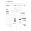 Selfsat Snipe Platinum - Single LNB - mit Bluetooth Fernbedienung und iOS / Android Steuerung - vollautomatische Satelliten Antenne (selbstausrichtend) incl. Montageplatte