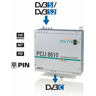 Fix und Fertig Vormontage-/Programmierung - Polytron PCU8610/8620) 8x DVB-S/S2 Transponder in DVB-C oder DVB-T - Ersatz für alte PAL-Kopfstation/Kanalaufbereitung