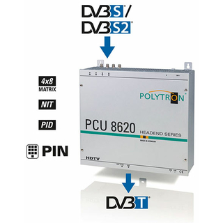 Fix und Fertig Vormontage-/Programmierung - Polytron PCU 8620 - 8x DVB-S/S2 Transponder in DVB-T - Ersatz fr alte PAL-Kopfstation/Kanalaufbereitung