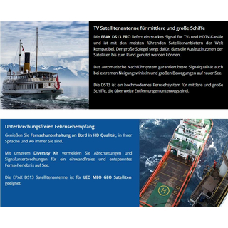 EPAK TVRO DS6 Pro / DS9 Pro / DS13 Pro mit Quattro-LNB - digitale 60/90/130cm Schiffsantenne (selbst ausrichtend und nachführend / Binnen-/See-/Meer-Schifffahrt)
