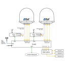 EPAK Diversity Kit für TV Systeme (DS-Versionen) - Blockaden/Signalausfall per Satellit vermeiden