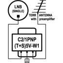 Einschleuseweiche SAT-TER EMP-Centauri Combiner C2/1PNP(T+S)5V-W1