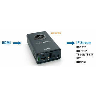 Polytron XVC-Ultra - 4k HDMI in IP Modulator