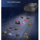 Polytron XVC-Ultra - 4k HDMI in IP Modulator