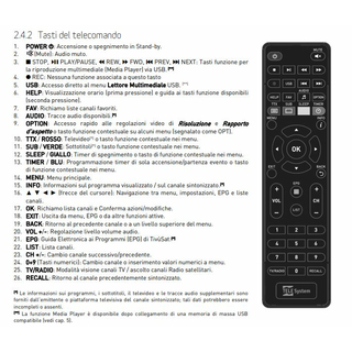 Telesystem TS 9018 Tivusat Full HD (aktivierte Smartcard)