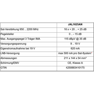Jultec JAL1625AN (Gen2) Kaskadenstartverstrker 25dB mit Netzteil (Amplifier Launch 16-fach)