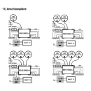 EMP Centauri Ethernet-over-Coax (EoC) Multischalter 5/16 NEU-12 (1Gbit)