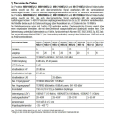 EMP Centauri Ethernet-over-Coax (EoC) Multischalter 5/20 NEU-12 (1Gbit)