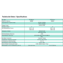 Polytron PSG 508 / 516 eco Multischalter 5/8 - 5/16 (voll receivergespeist)