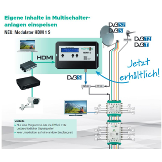 Polytron HDM 1 S HDMI-Modulator in DVB-S