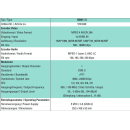 Polytron HDM 1 S HDMI-Modulator in DVB-S