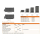 Global Invacom SwitchBlade Erweiterung 8-fach (SatPlus8 Unit / SB08E)