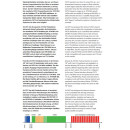 Jultec JRS0508-8X - Unicable Multischalter (2x8 UBs/IDs/Umsetzungen- a²CSS2 Technologie / Docsis)