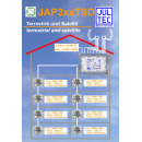 Jultec JAP317TSM programmierbare Durchgangsdose (17dB Dämpfung / erweiterter CATV Bereich bis 1218 MHz / DOCSIS 3.1 + 4.0 tauglich))
