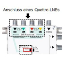 Polytron SCA 508-16A Unicable/JESS Multischalter (8x16...