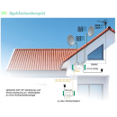 Polytron OT 9-5 CWDM - Quattro- oder Quad-LNB auf Optik Wandler (für 2 Satelliten - Ersatz für optische LNBs - SC/APC Anschluss)