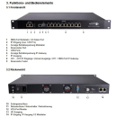 Polytron HDI 256-16 C II IP-Gateways/Modulator (IP in IP...