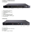 Polytron HDI 256-8 T IP-Gateways/Modulator (IP in IP und 8x DVB-T)