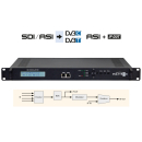 Polytron HDS 2 C/IP SDI / ASI in DVB-C / ASI + IP (2x SDi auf DVB-C + IP)