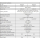 Polytron HDS 2 T/IP SDI / ASI in DVB-T / ASI + IP (2x SDi auf DVB-C + IP)