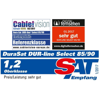 Astra/ Hotbird Satanlage für 8 Teilnehmer (Dur-Line 85/90 Select Antenne + Dur-Line Multifeedhalterung 2-fach + 2x Inverto Quattro-LNB + EMP Multischalter 9/8)