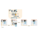 Polytron Optischer Sender OT 1208 - DFB-Laser 1310nm / bis 1218MHz / DOCSIS 3.1 mit redudantem Netzteil (6mW)