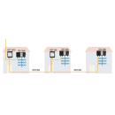 Polytron Optischer Sender OT 1208 - DFB-Laser 1310nm / bis 1218MHz / DOCSIS 3.1 mit redudantem Netzteil (6mW)