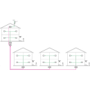 Polytron Optischer Sender OT 1208 - DFB-Laser 1310nm / bis 1218MHz / DOCSIS 3.1 mit redudantem Netzteil (6mW)