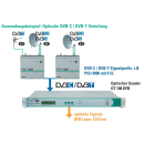 Polytron Optischer Sender OT 1208 - DFB-Laser 1310nm / bis 1218MHz / DOCSIS 3.1 mit redudantem Netzteil (6mW)