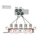Dur-Line DCS 551-24 WD Unicable 2 / JESS Multischalter (1x24 UBs/Umsetzungen - für Quattro-LNB oder Breitband-LNB Betrieb für 1/2 Satelliten)