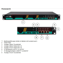 Polytron MPX 106 D pro modulare Kopfstation DVB-S/S2/Sx, DVB-C, HDMI in DVB-S/C und IP (mit Multiplexing) - Netzteil 400W