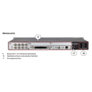 Polytron MPX 106 D pro modulare Kopfstation DVB-S/S2/Sx, DVB-C, HDMI in DVB-S/C und IP (mit Multiplexing) - Netzteil 400W